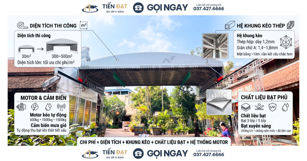 Giá nhà che di động bao nhiêu (3)